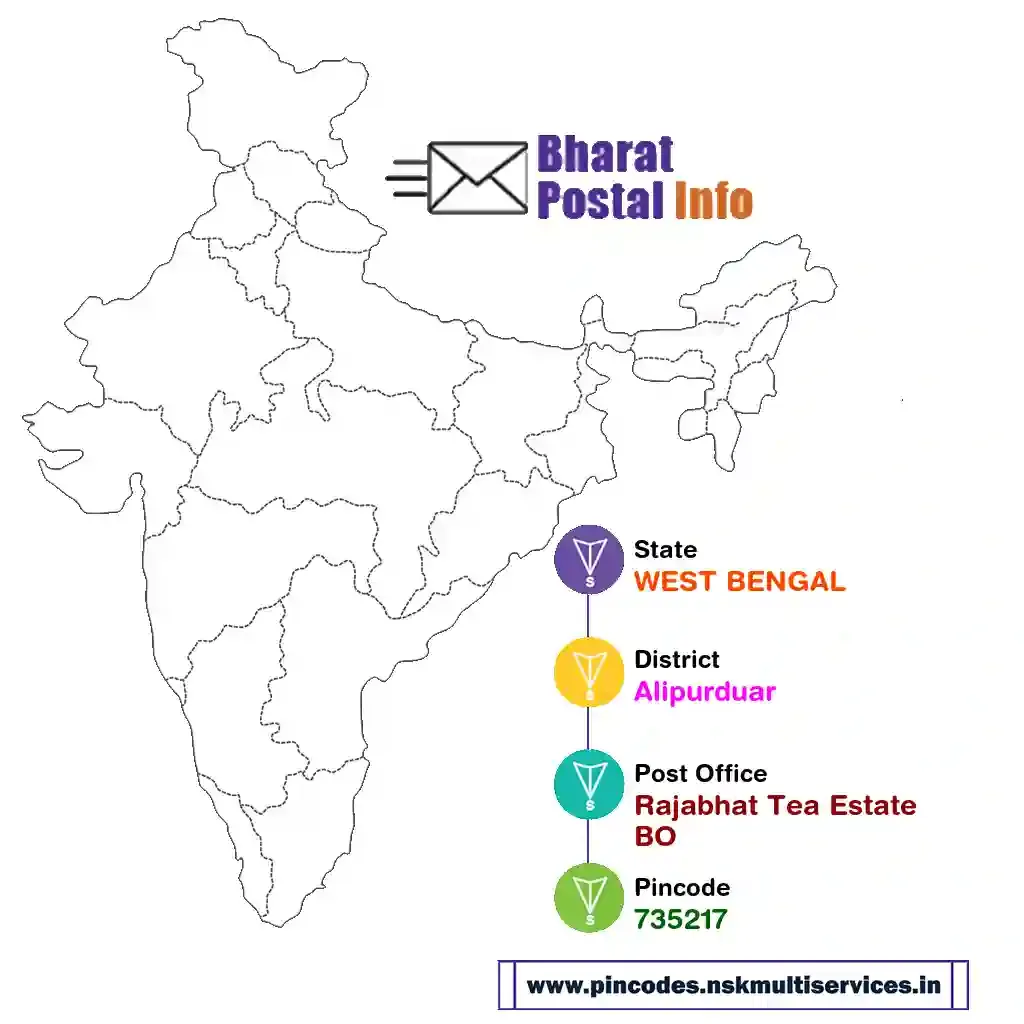 west bengal-alipurduar-rajabhat tea estate bo-735217